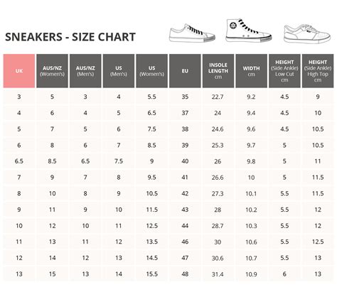 biggest size of sneakers us.